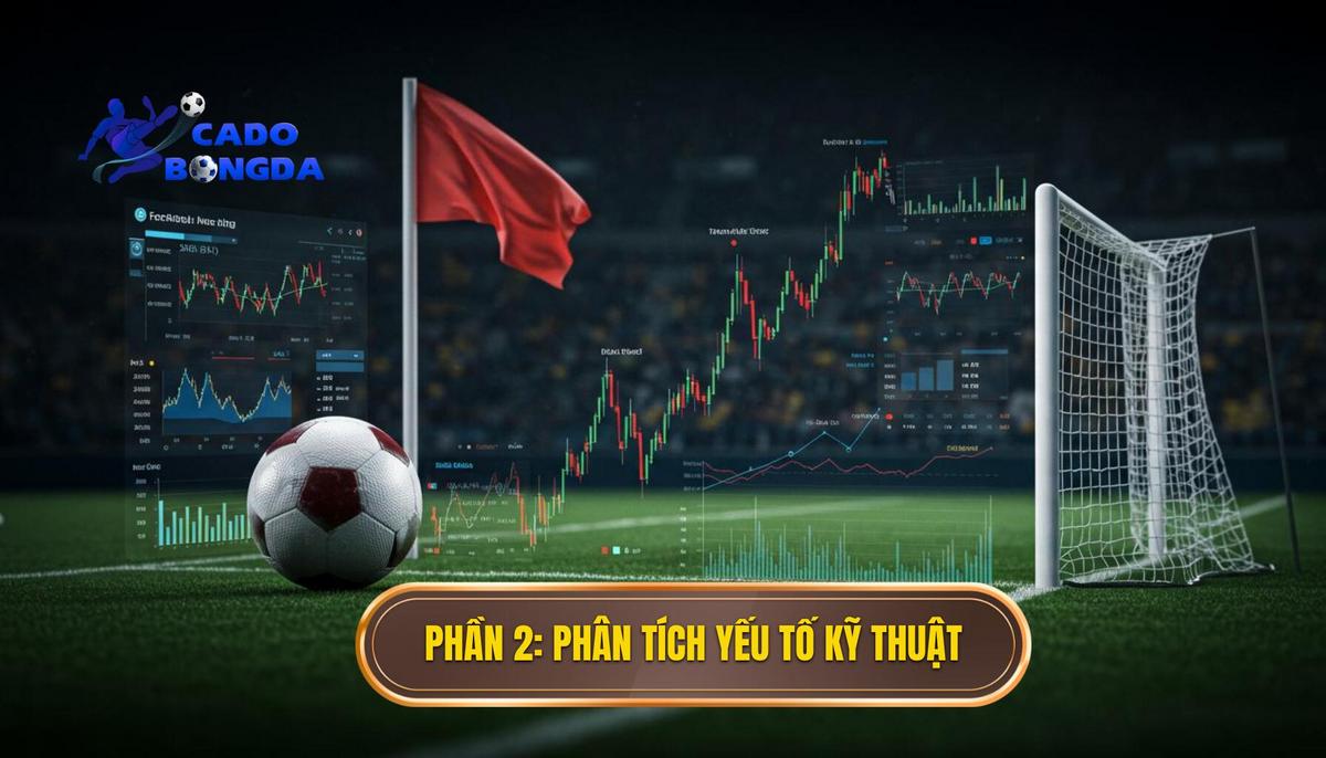 Phần 2_ Phân Tích Chuyên Sâu Các Yếu Tố Kỹ Thuật