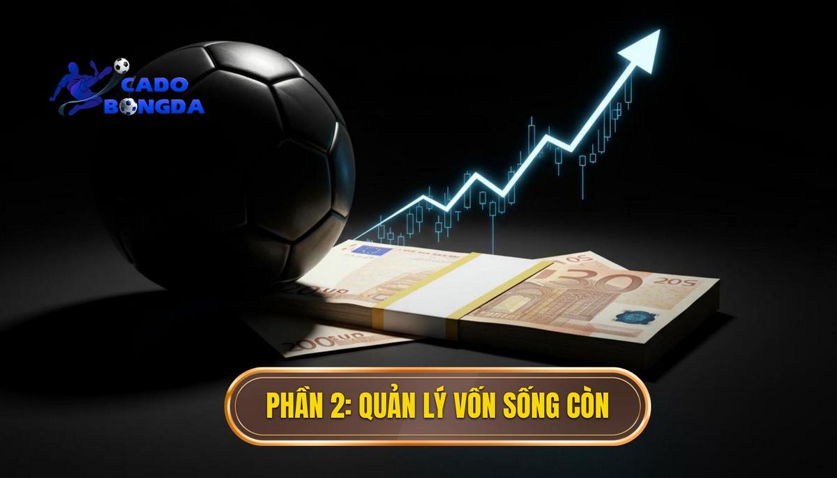 Phần 2_ Quản Lý Vốn (Money Management) – Bí Quyết Sống Còn