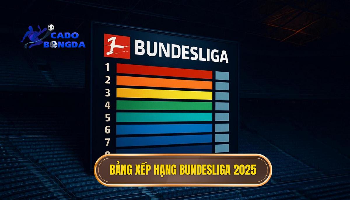 Bảng xếp hạng Bundesliga 2025: Phân tích chuyên sâu về cuộc đua Đức đỉnh cao 2 Giới thiệu về Bảng xếp hạng Bundesliga 2025