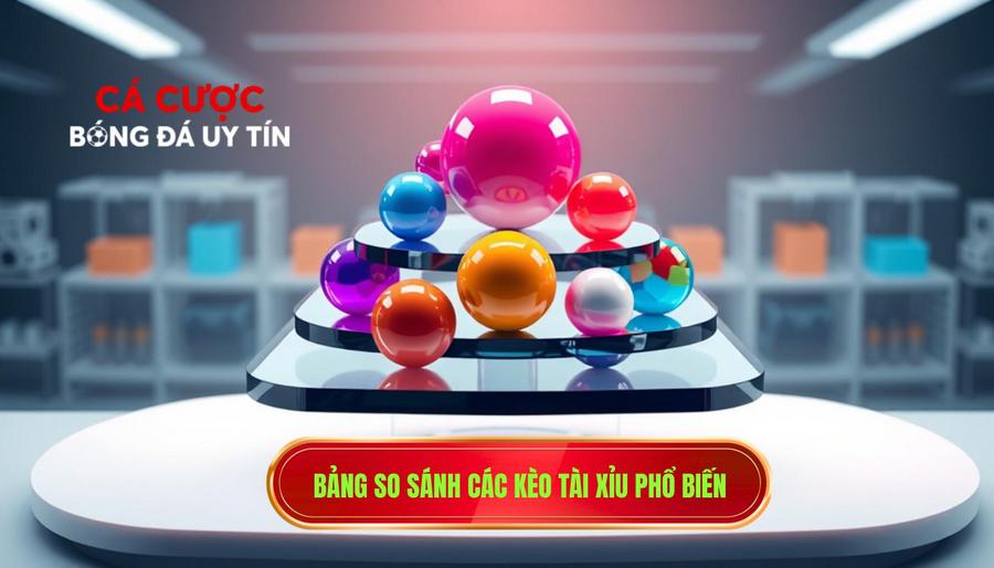 Kèo tài xỉu bắt đầu nóng: Phân tích chuyên sâu và chiến thuật bách chiến bách thắng 4 Bảng so sánh các kèo Tài Xỉu phổ biến