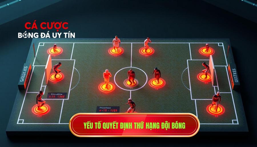 Bảng Xếp Hạng V-League: Cuộc Đua Khốc Liệt Và Những Biến Số Bất Ngờ 4 Các yếu tố ảnh hưởng trực tiếp đến thứ hạng của đội bóng
